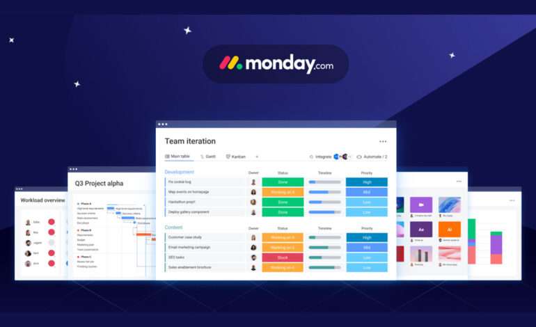 Conquer Workflows in 2024: Monday.Com Deals & Discounts