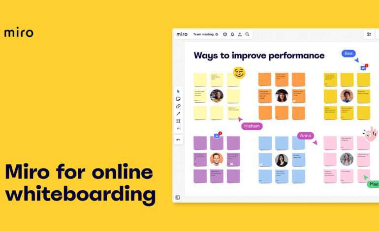 Supercharge Your Teamwork with Miro: Latest Deals & Offers